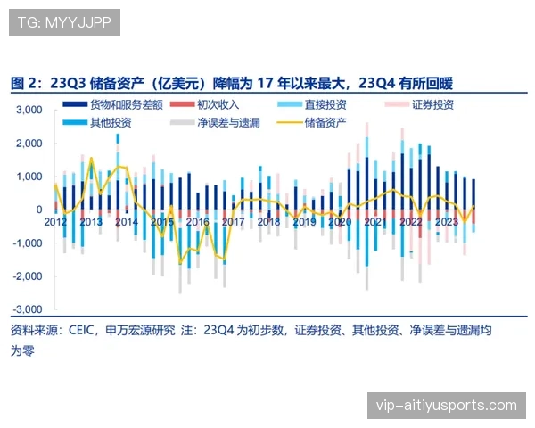 拉菲尼亚终结效率波动的根源探析