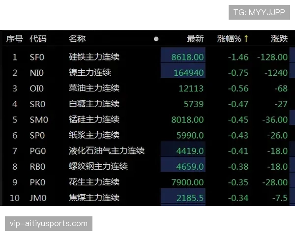 蔚山现代赛季初阵容磨合稳定，主力框架延续上季表现