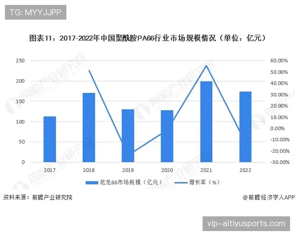 马竞近期防守稳定性面临考验，表现波动对联赛竞争格局带来变化