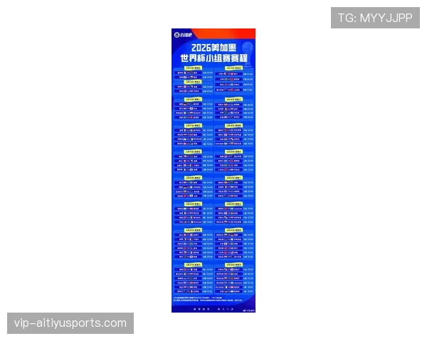 2026世界杯48队12小组赛制如何规定小组前两名和成绩最好的第三名晋级