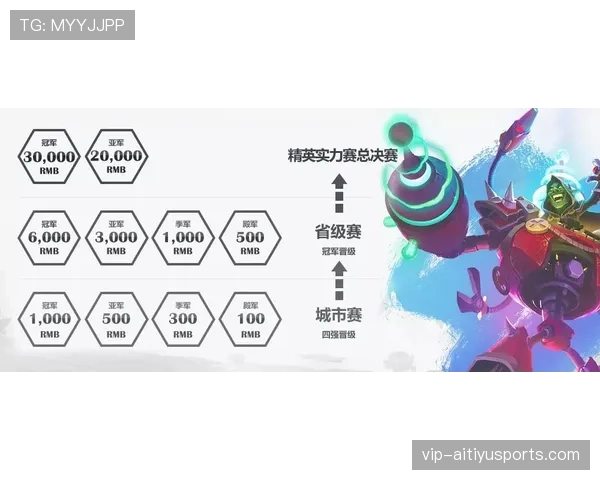 萨卡如何从新星蜕变为顶级边锋：关键数据跃迁与成长路径解析