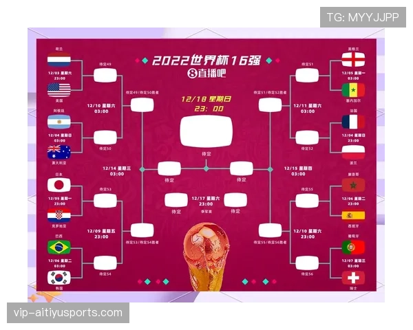 2026世界杯最新淘汰资格规则 2026世界杯最新淘汰资格规则